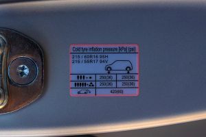 Tyre Pressure Information Image of Syros EV