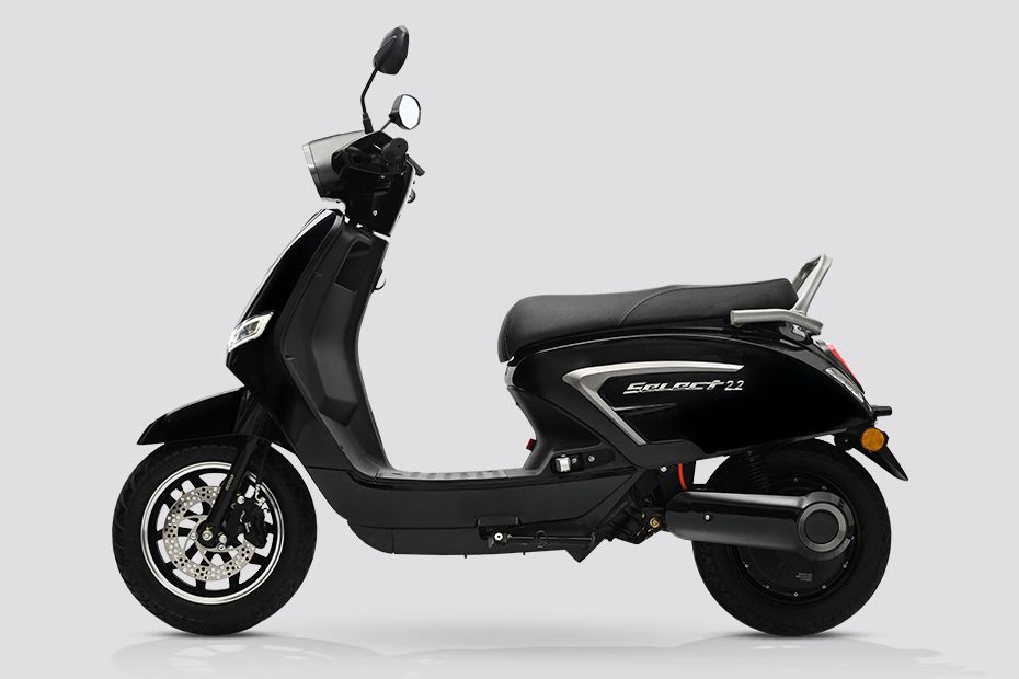 Side Profile View (Left) of Select
