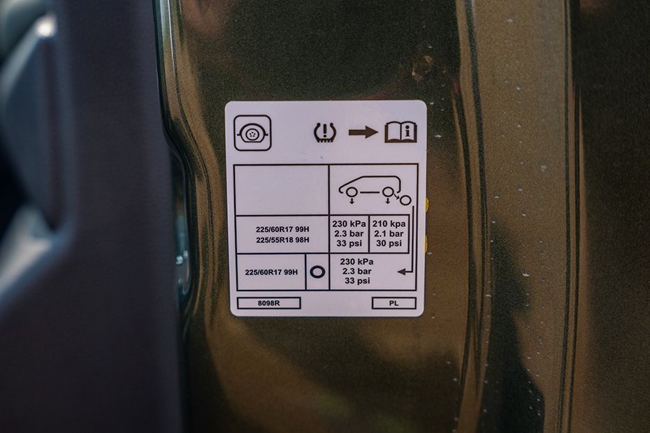 Tyre Pressure Information Image of Duster