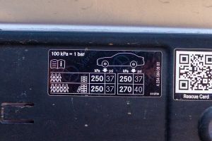 Tyre Pressure Information Image of GLC