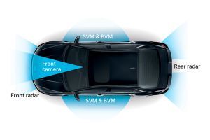 ADAS:Front Radar Image of Verna