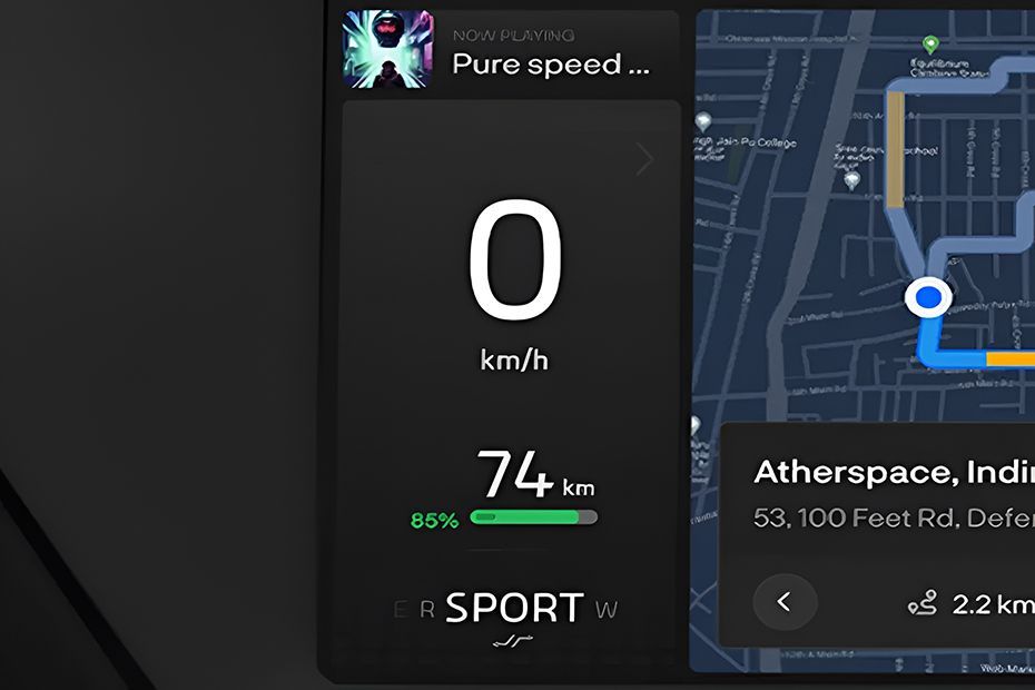 Riding Modes of 450X