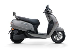 Right Side View of iQube ST