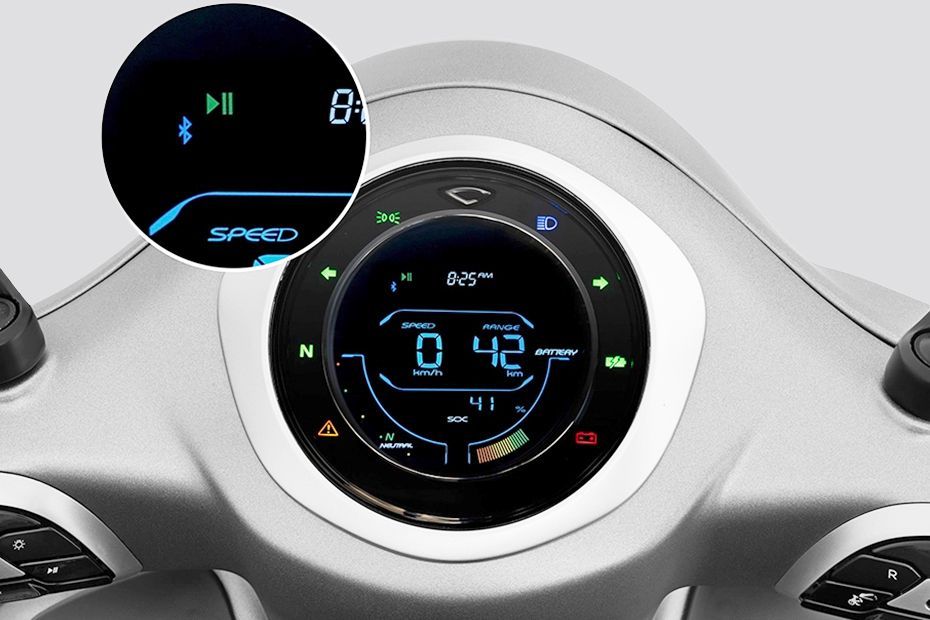 Speedometer of Chetak