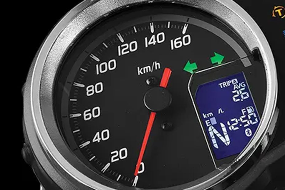 Speedometer of CB350 H'ness