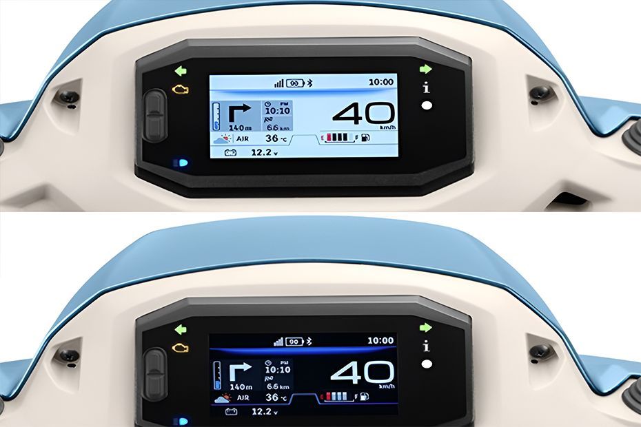 Tachometer of Access 125