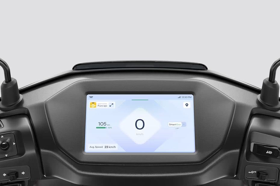 Instrument Cluster of Rizta