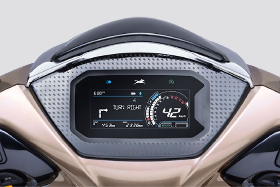 Instrument Cluster of Jupiter 125