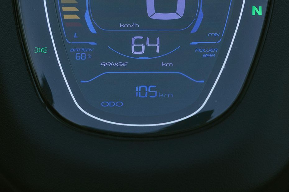 Odometer of Chetak C2501