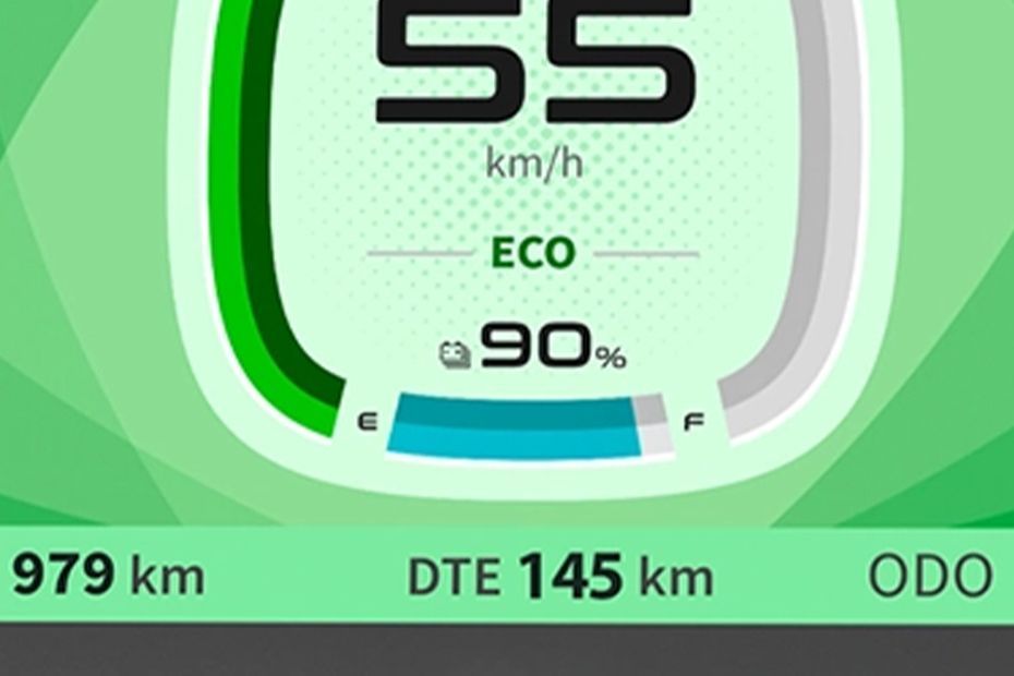 Riding Modes of iQube S