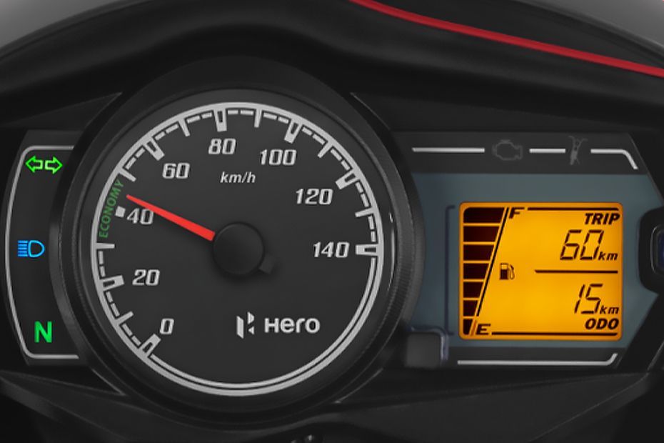 Speedometer of Passion Plus