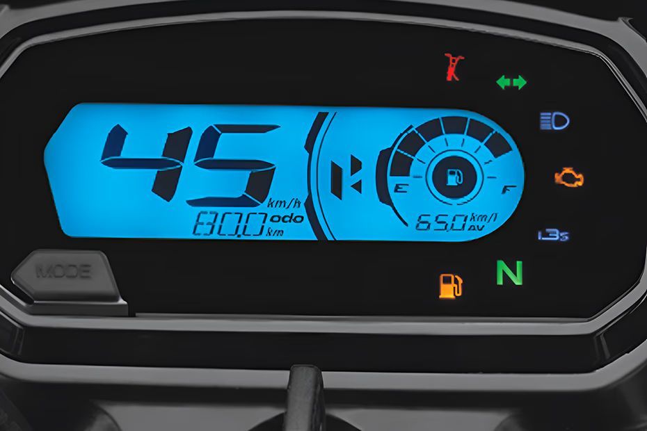 Speedometer of Glamour