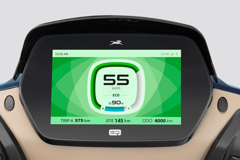 Tachometer of iQube S