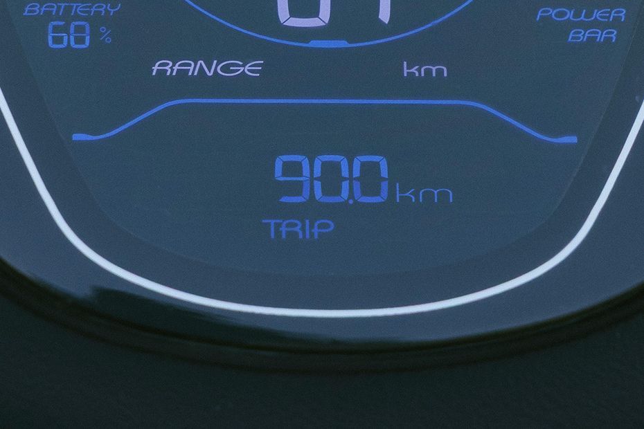 Trip Meter Image of Chetak C2501