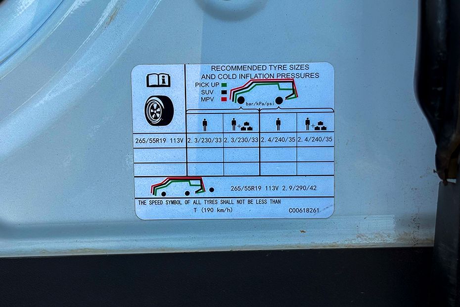Tyre Pressure Information Image of Majestor