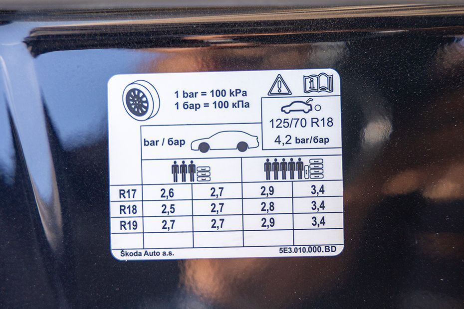 Tyre Pressure Information Image of Octavia RS