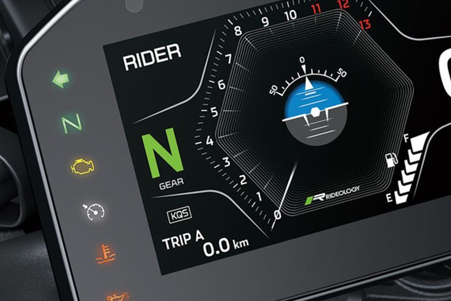 Gear Shift Indicator of Z900
