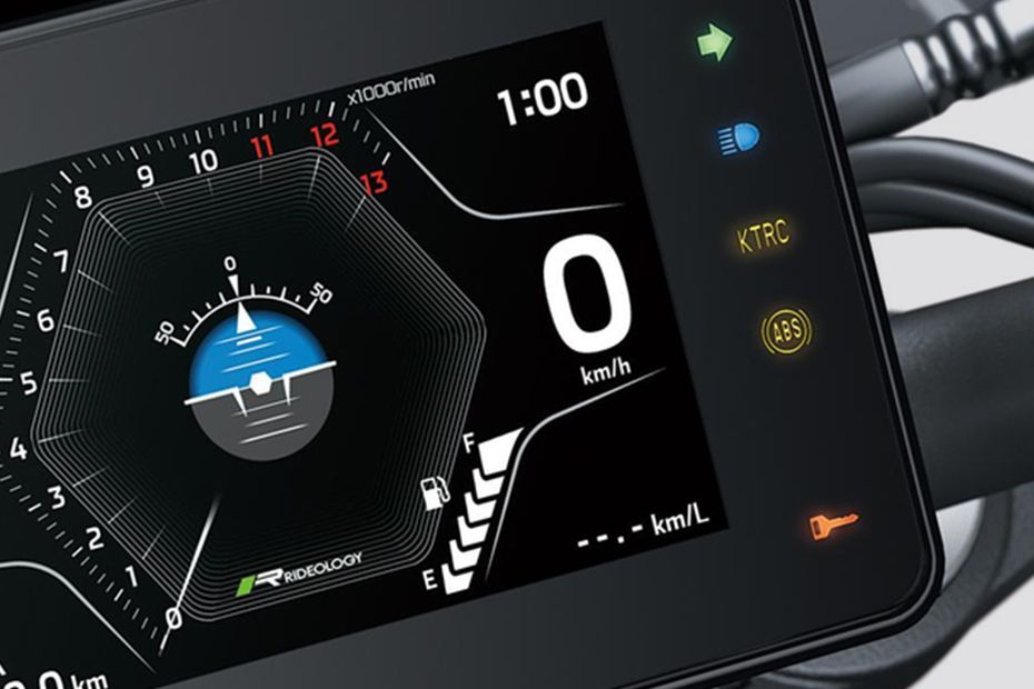 Odometer of Z900