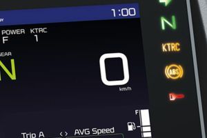 Odometer of Versys 900