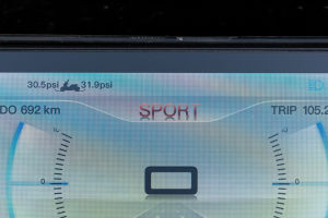 Riding Modes of Hypevolt-R