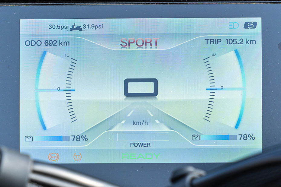 Speedometer of Hypevolt-R