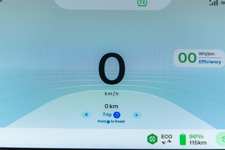 Speedometer of Wave