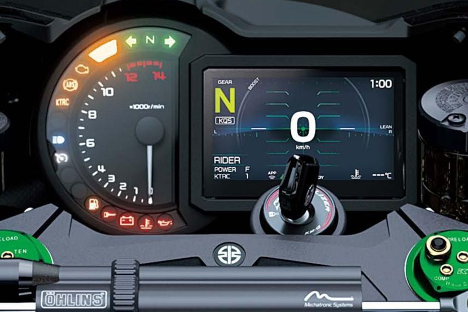 Tachometer of Ninja H2