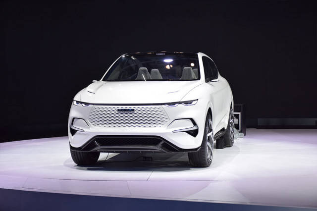 Haval vision 2025