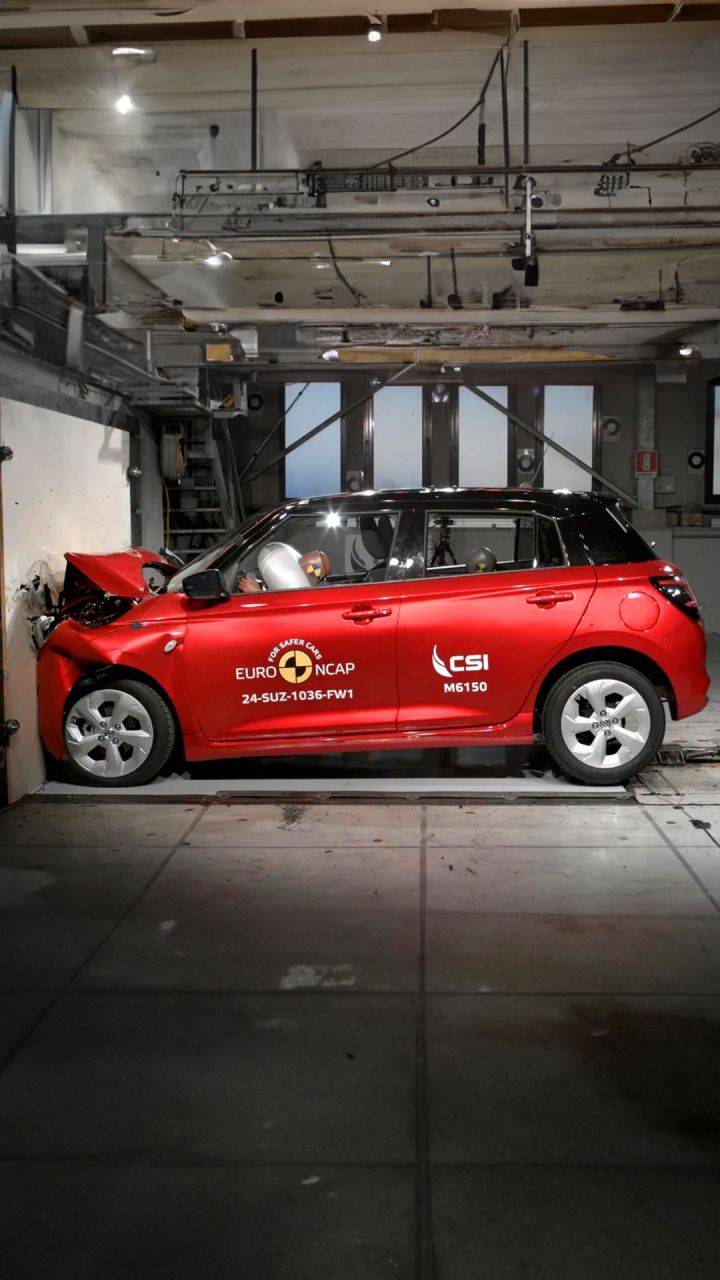 Fourth-generation Maruti Suzuki Swift has scored 3 stars in the Euro NCAP crash test